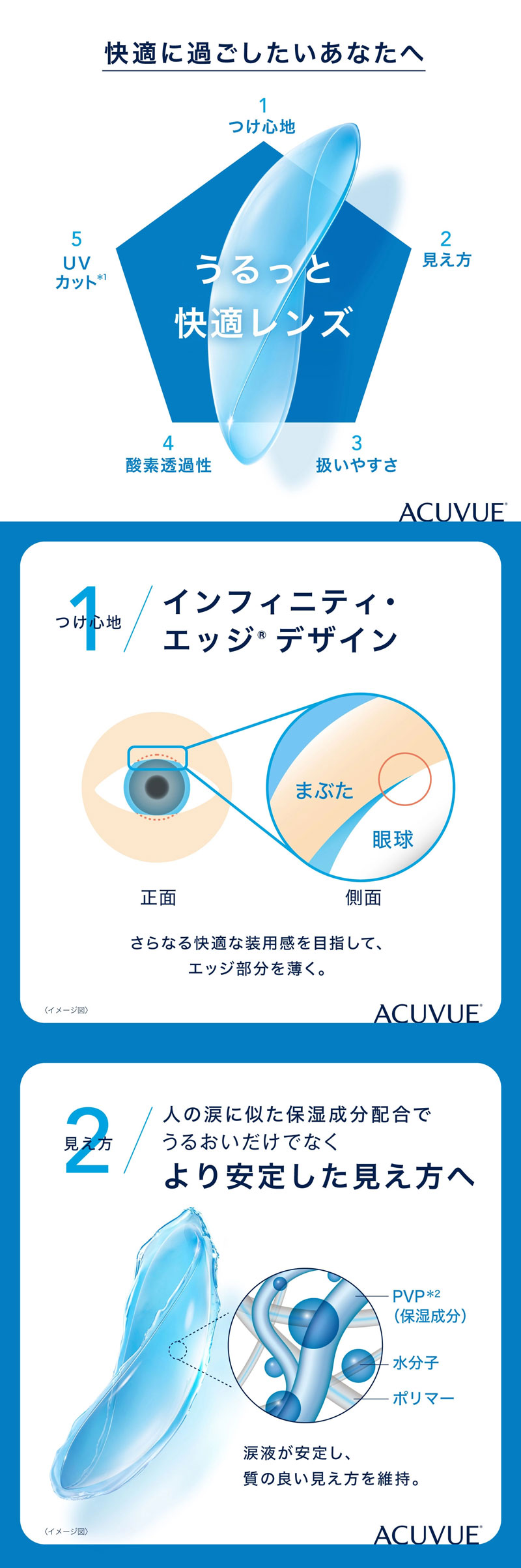 ワンデーモイスト アドキット