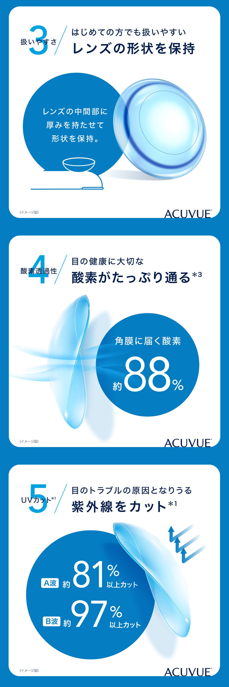ワンデーモイスト アドキット
