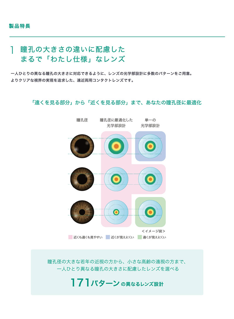 モイストマルチフォーカル アドキット