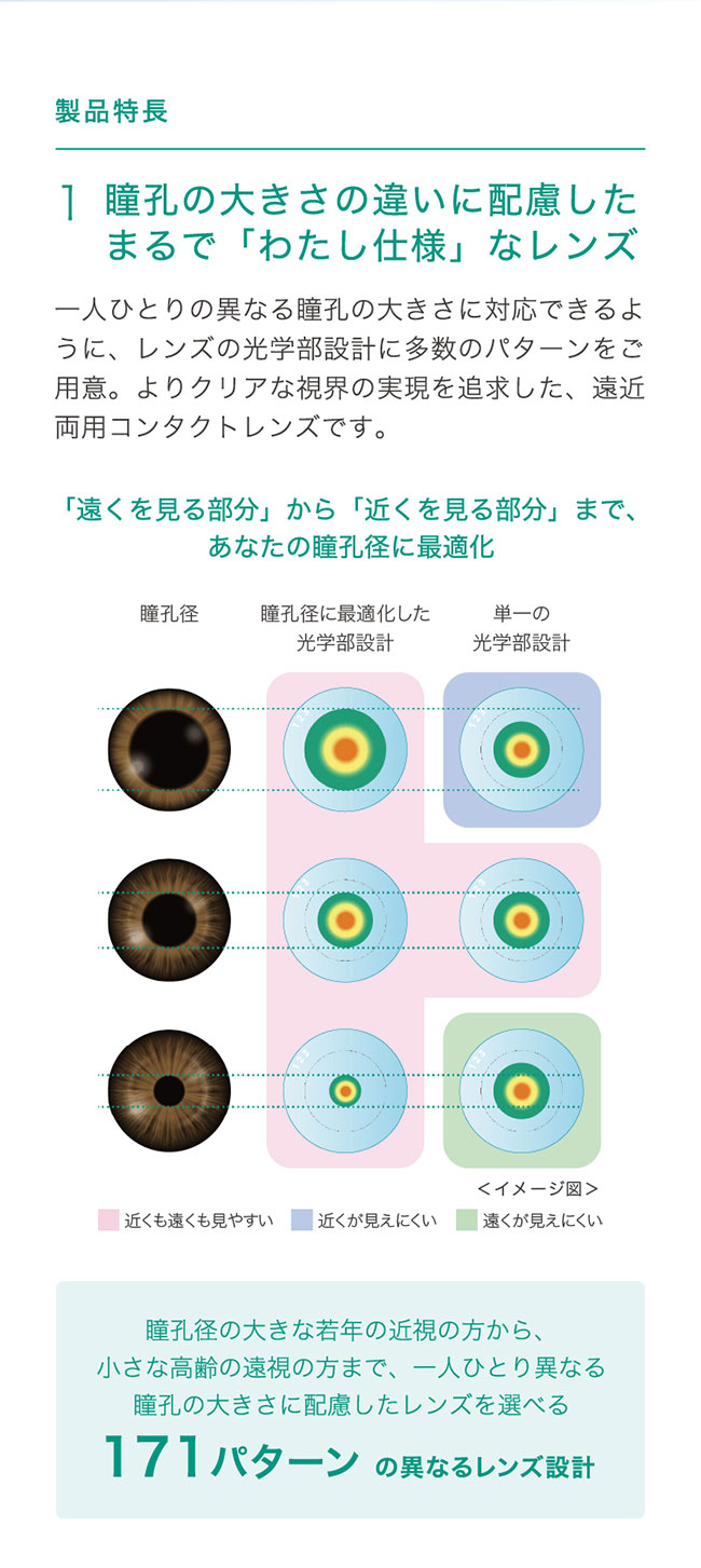 モイストマルチフォーカル アドキット