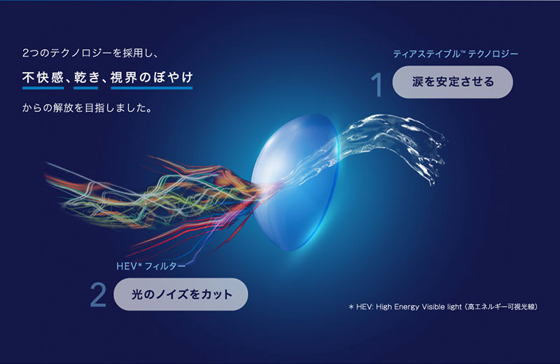 ワンデーアキュビューオアシスMAXアドキット