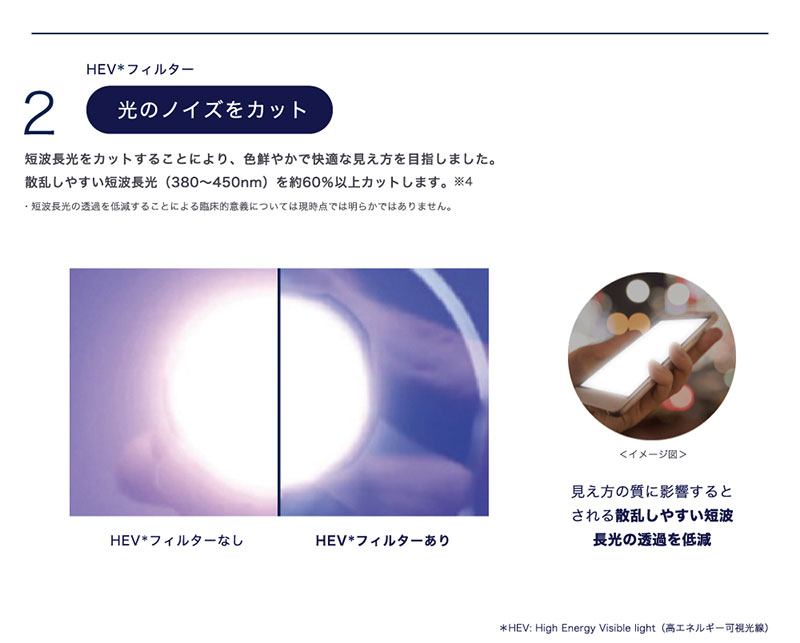 ワンデーアキュビューオアシスMAXアドキット