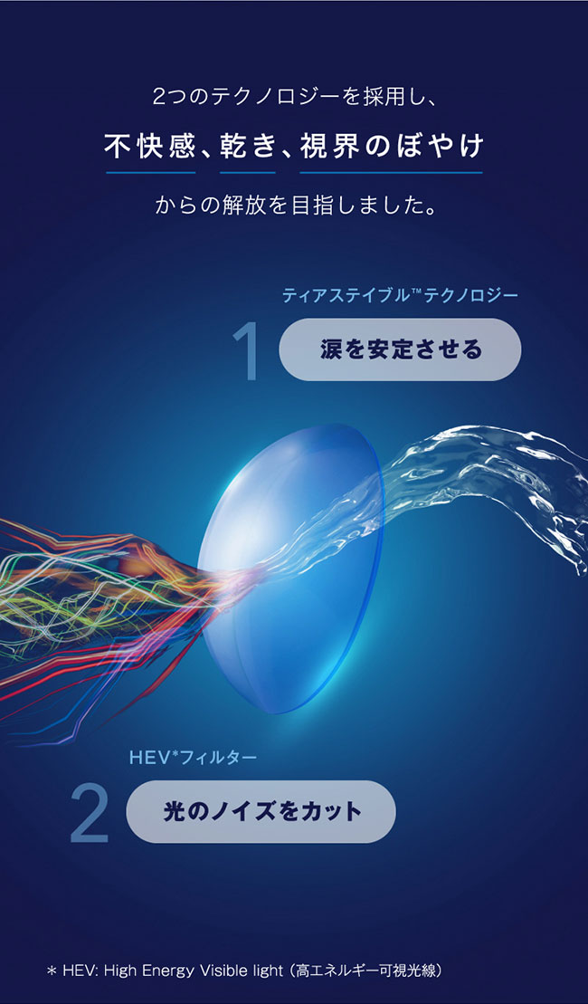 ワンデーアキュビューオアシスMAXアドキット