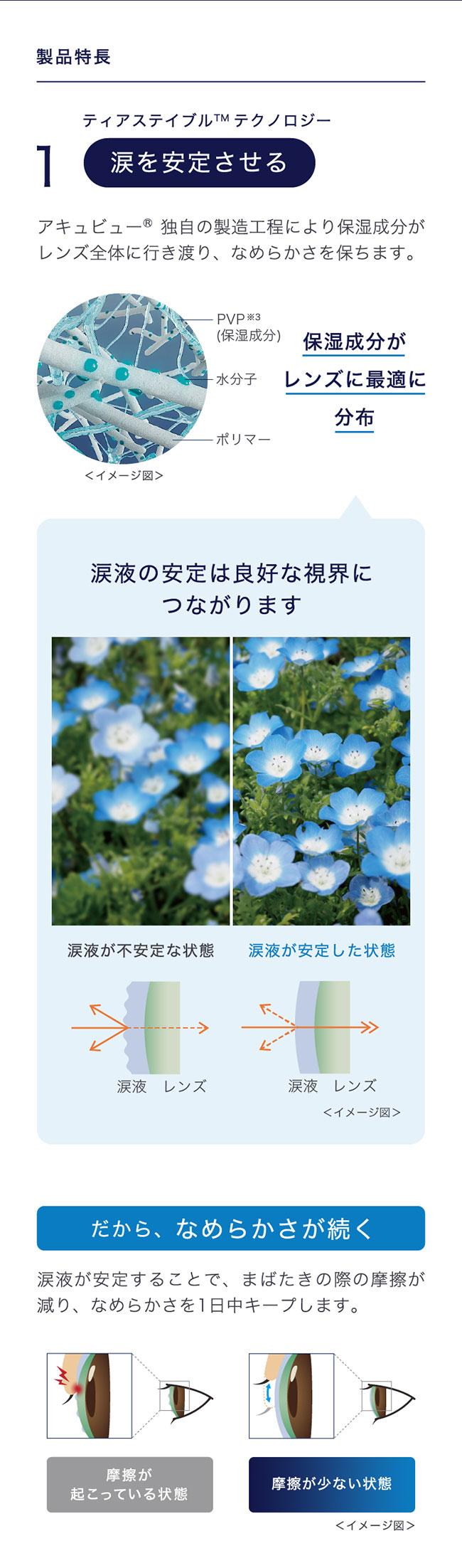 ワンデーアキュビューオアシスMAXアドキット