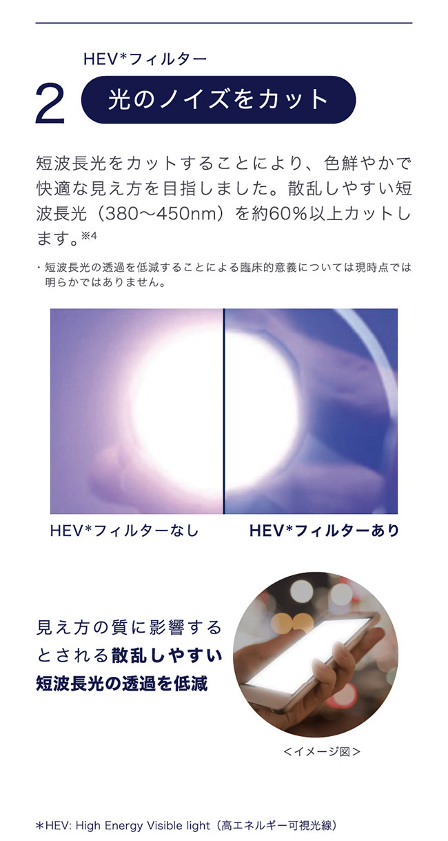 ワンデーアキュビューオアシスMAXアドキット