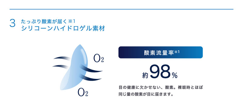 ワンデーアキュビューオアシスMAXマルチフォーカルアドキット