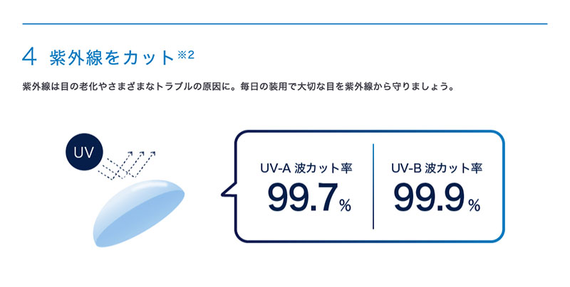 ワンデーアキュビューオアシスMAXマルチフォーカルアドキット