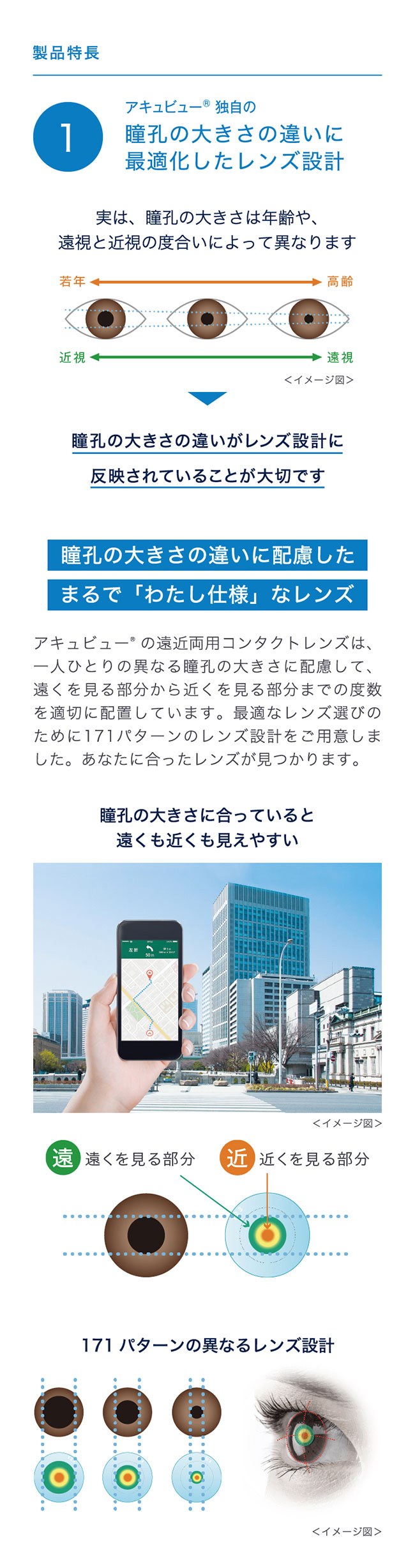 ワンデーアキュビューオアシスMAXマルチフォーカル