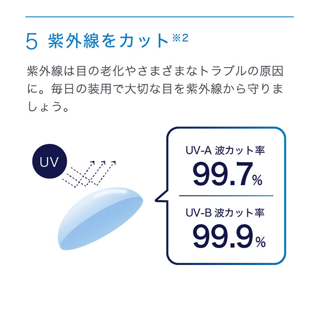 ワンデーアキュビューオアシスMAXマルチフォーカル