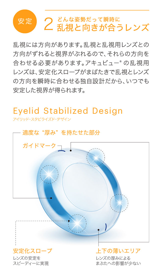 オアシス乱視用　アドキット