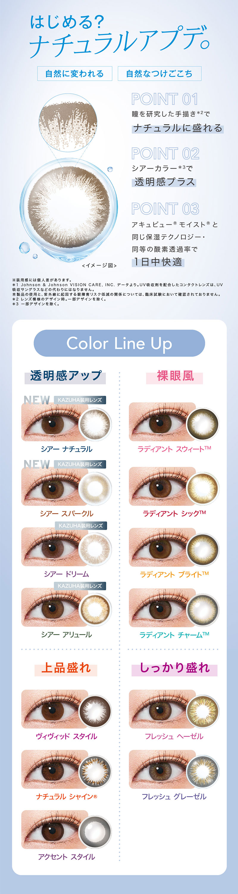 ワンデーアキュビューディファインモイスト