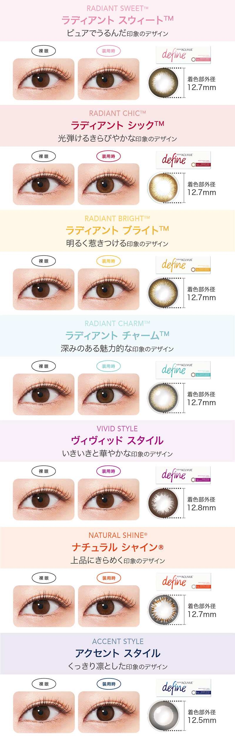ワンデーアキュビューディファインモイスト