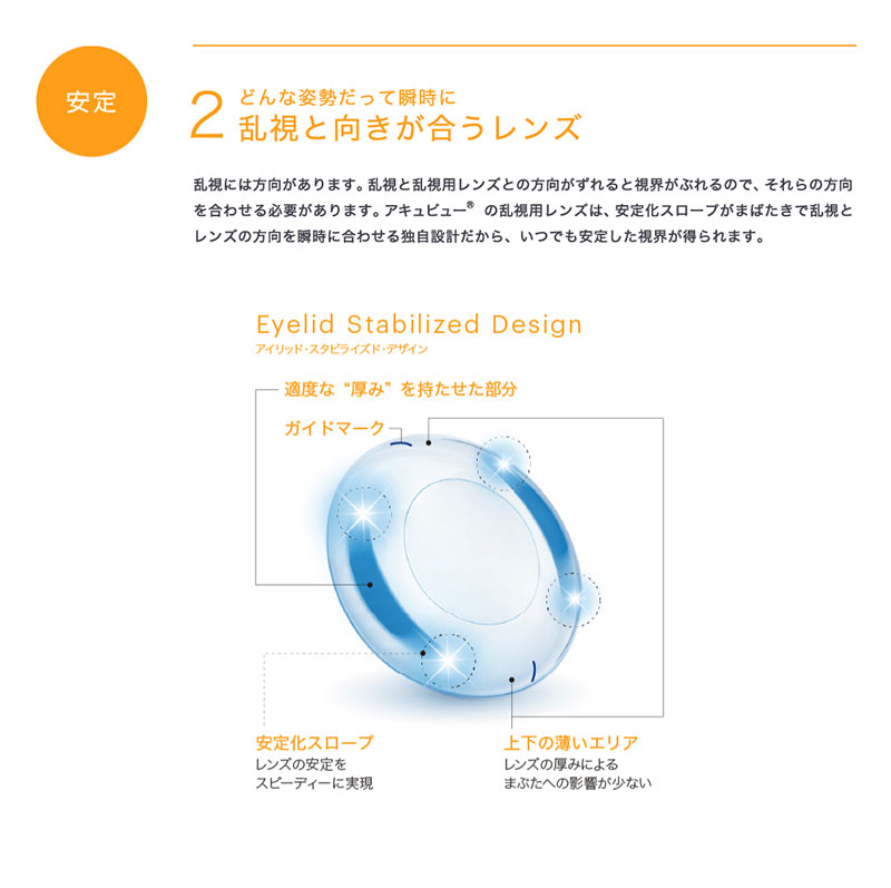 ワンデーアキュビューオアシス乱視用説明画像