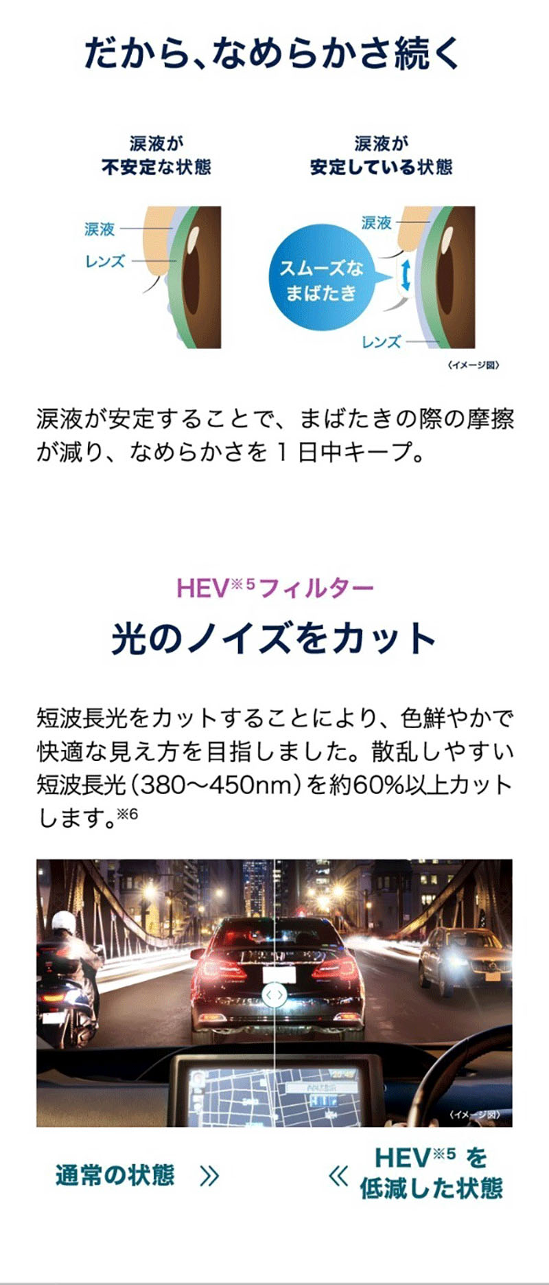 ワンデーアキュビューオアシスMAX乱視用説明画像