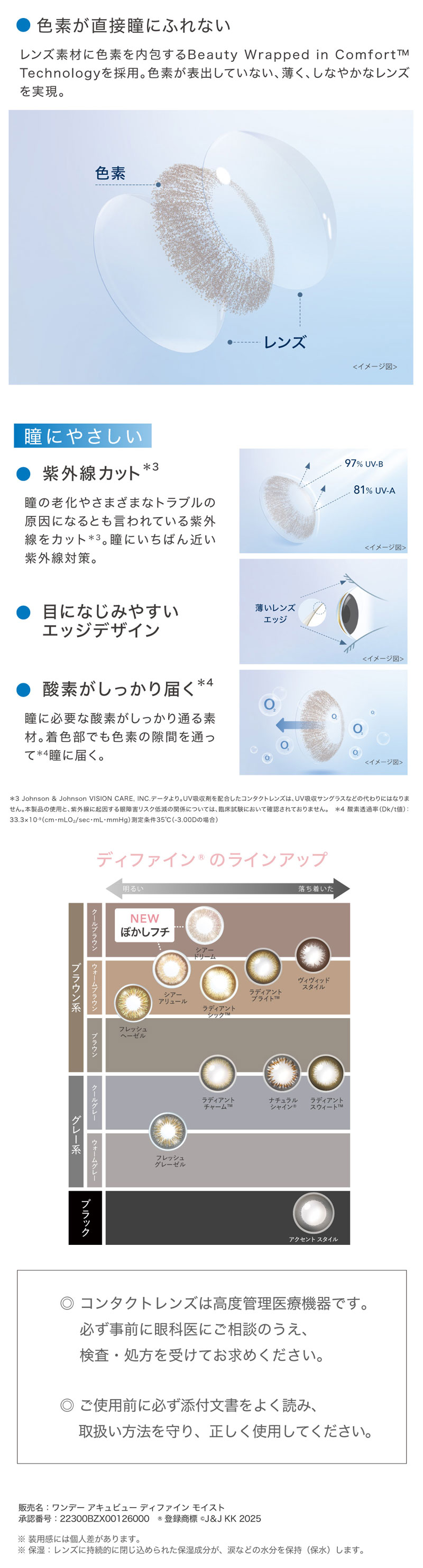 ワンデーアキュビューディファインモイストフレッシュ