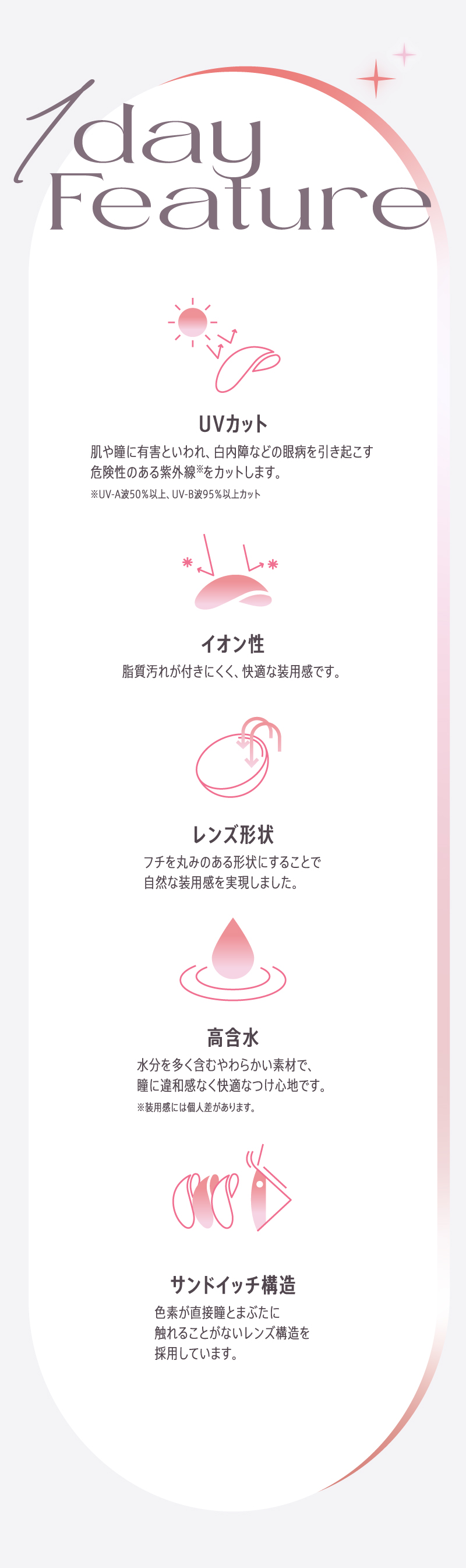 モラク1day