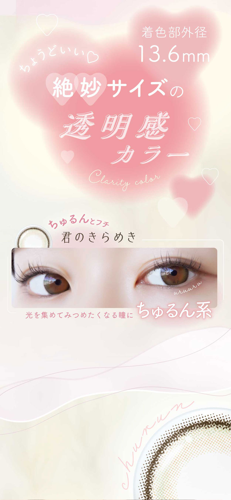 ネオサイトワンデーシエルUVトーリック