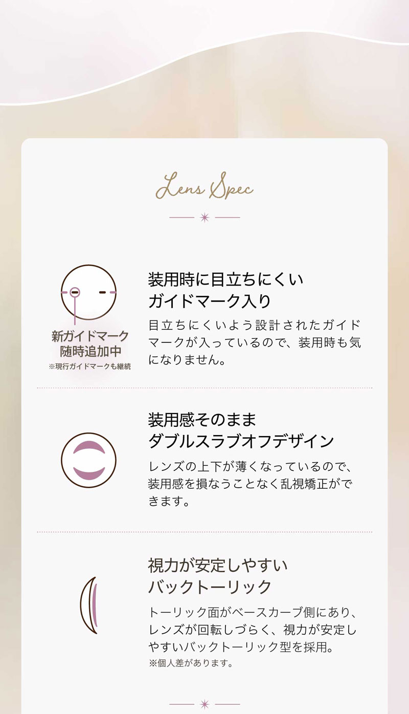 ネオサイトワンデーシエルUVトーリック