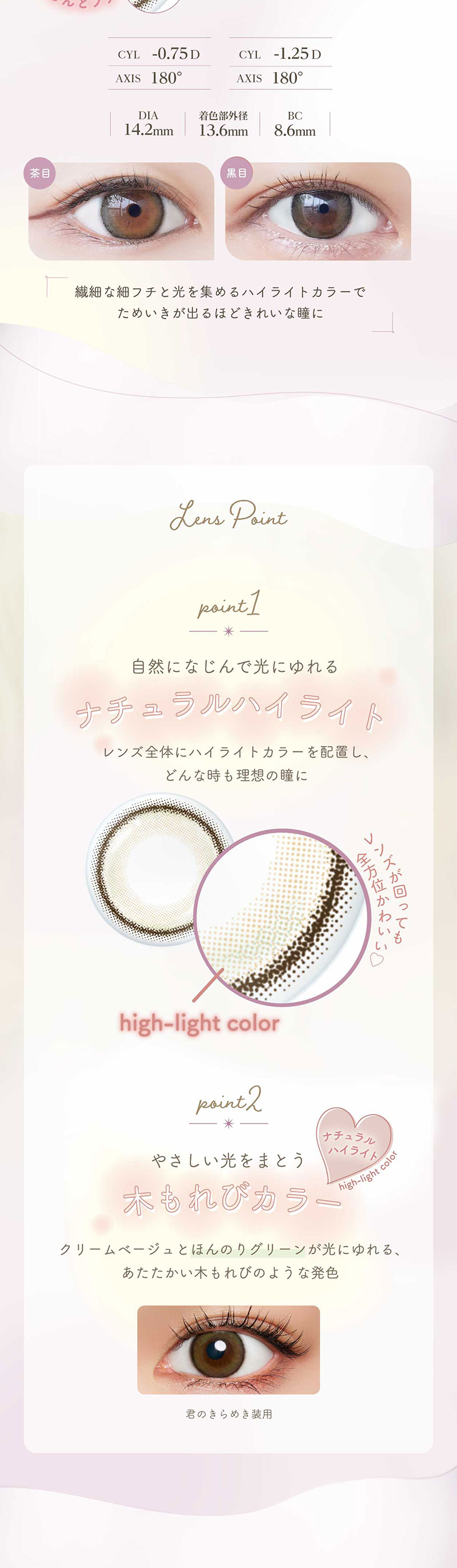 ネオサイトワンデーシエルトーリック