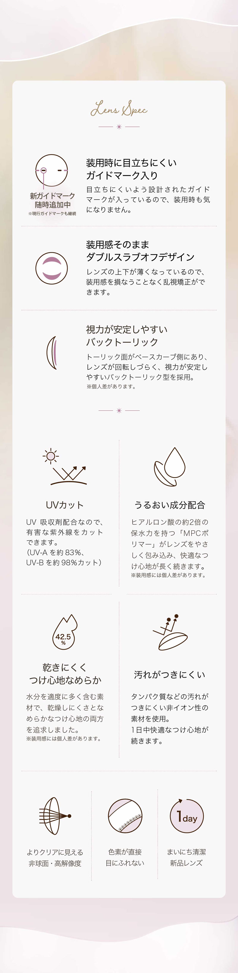 ネオサイトワンデーシエルトーリック