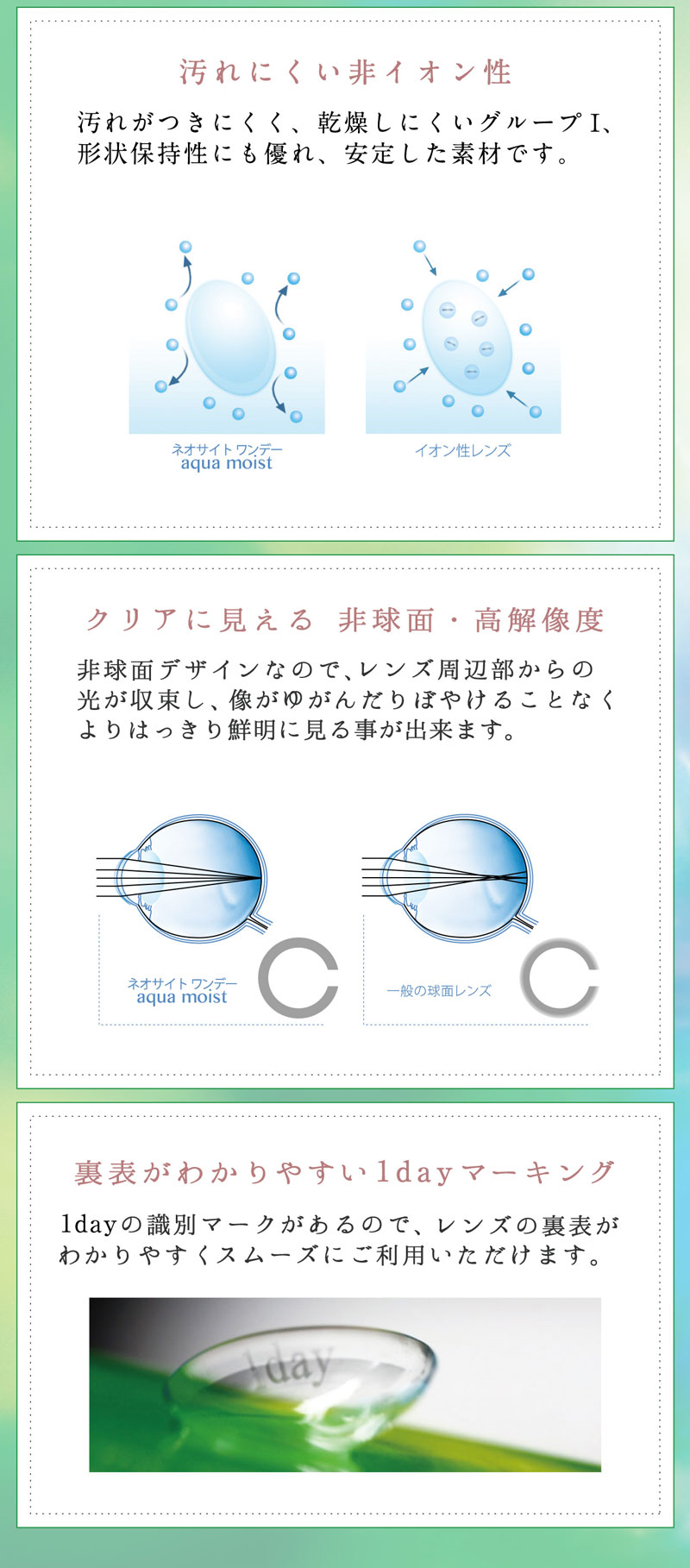 ネオサイトワンデーアクアモイスト