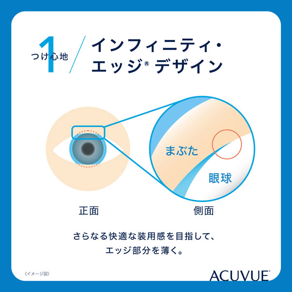 ワンデーアキュビューモイストアドキット