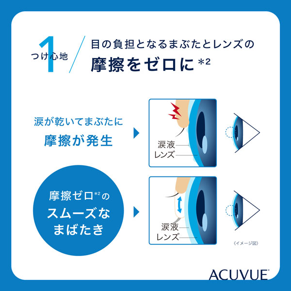 【近視用】ワンデーアキュビューオアシス