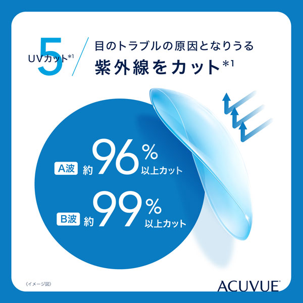 【近視用】ワンデーアキュビューオアシス