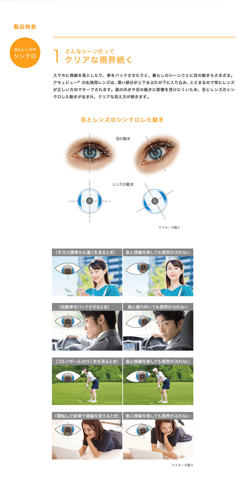 アキュビューオアシス乱視用アドキット