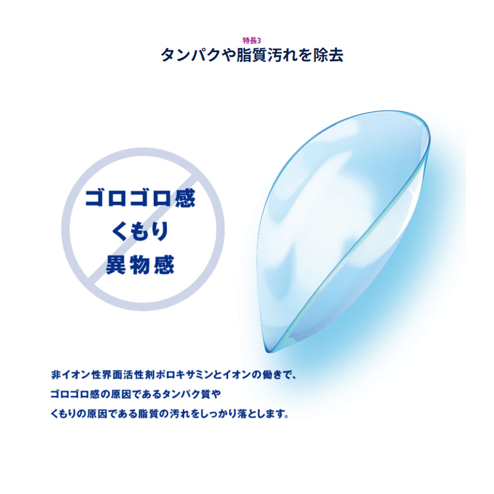 商品説明