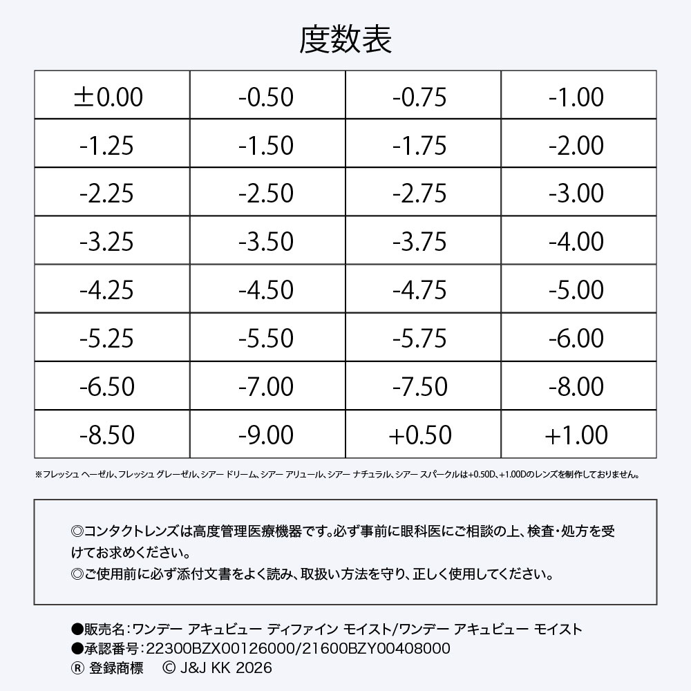 ディファインモイスト スペック