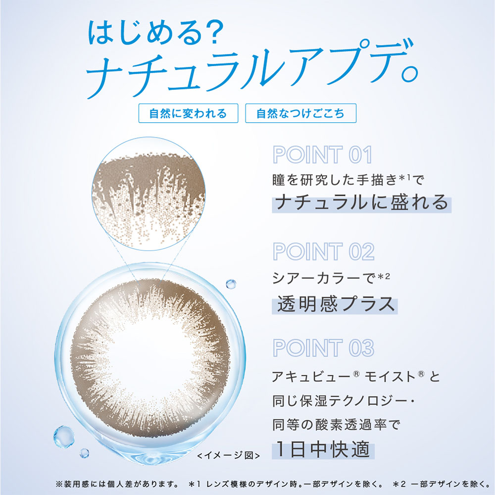 フレッシュグレーゼル