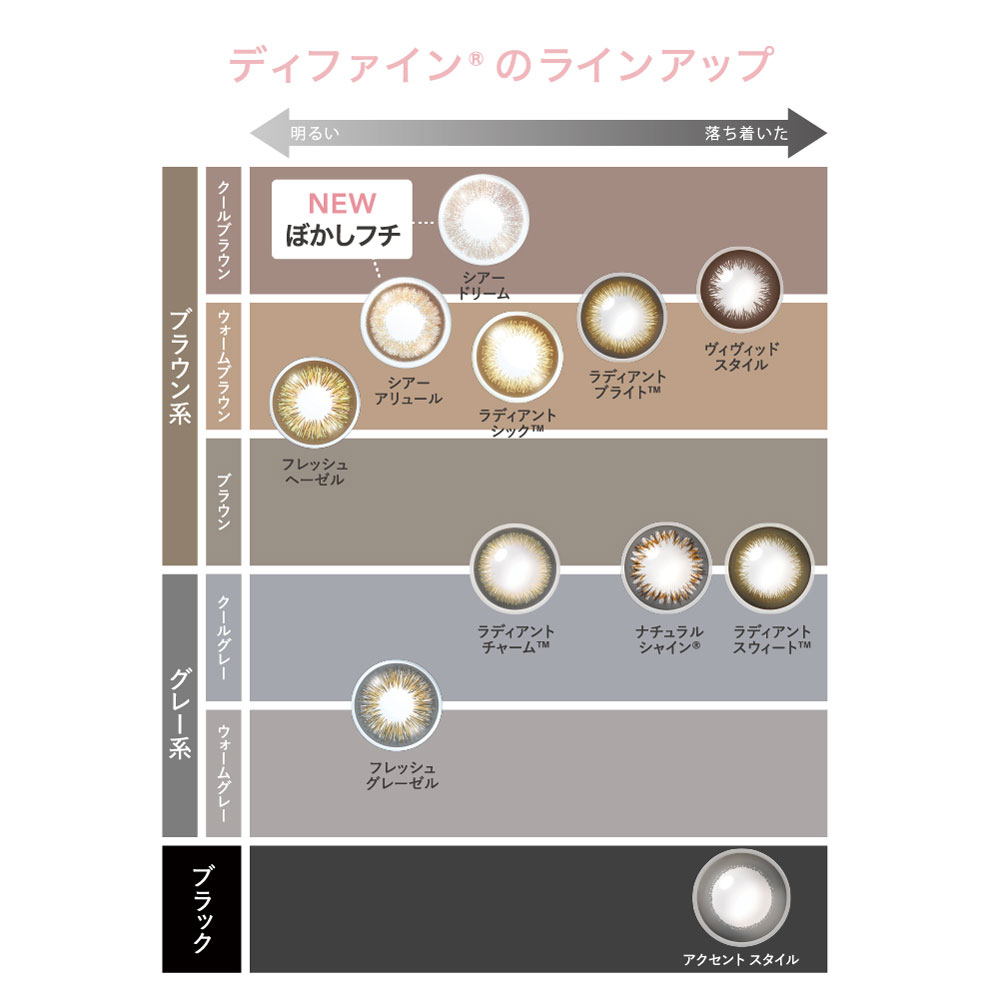 ラインナップ