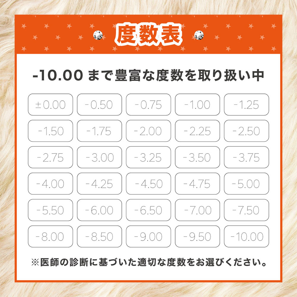 度数表