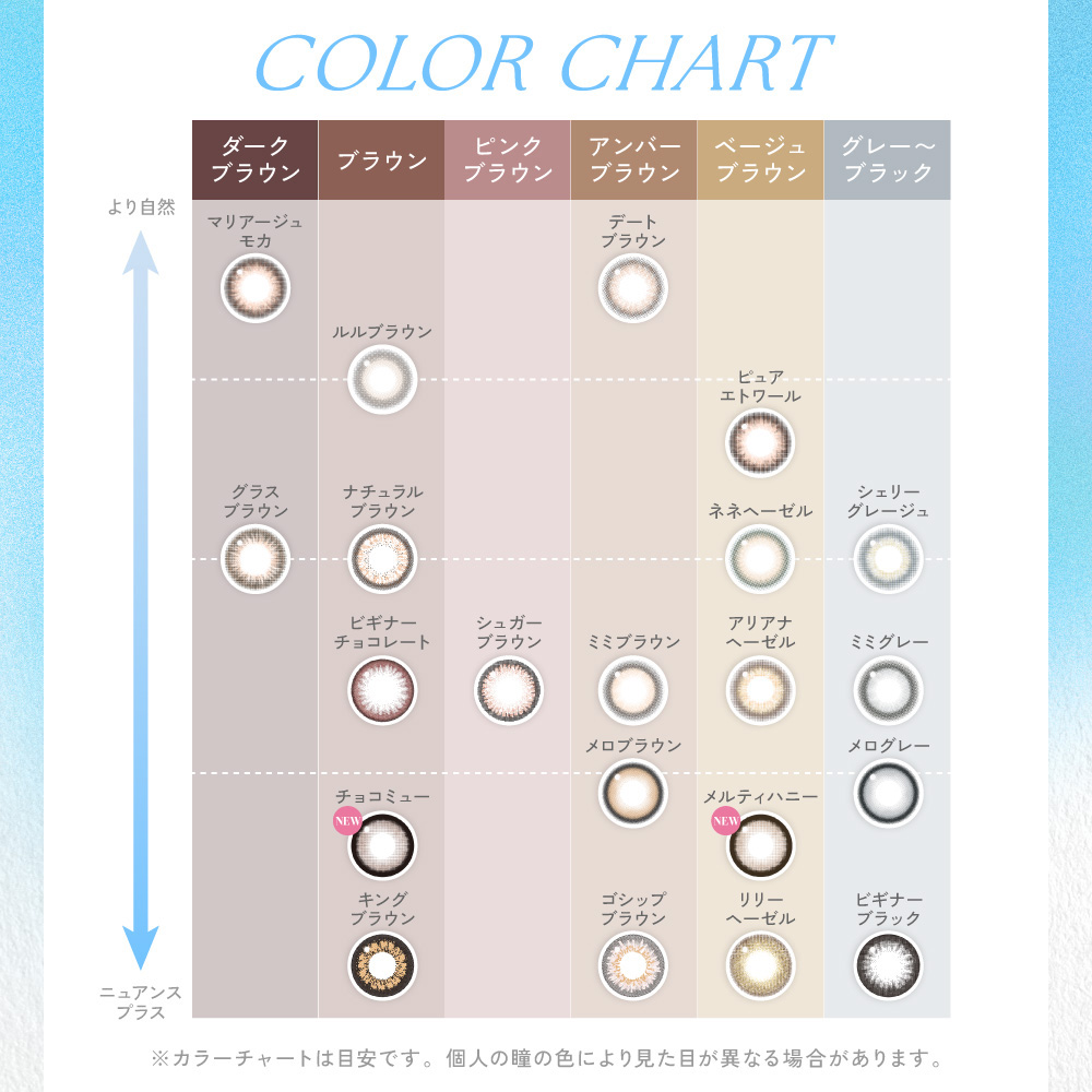 カラーチャート