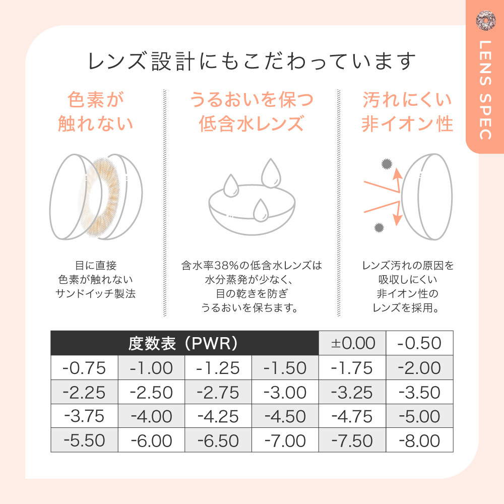 商品説明