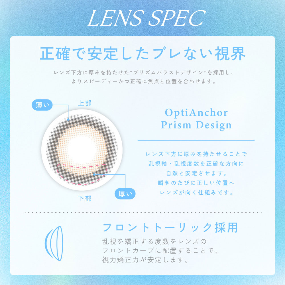 レンズスペック