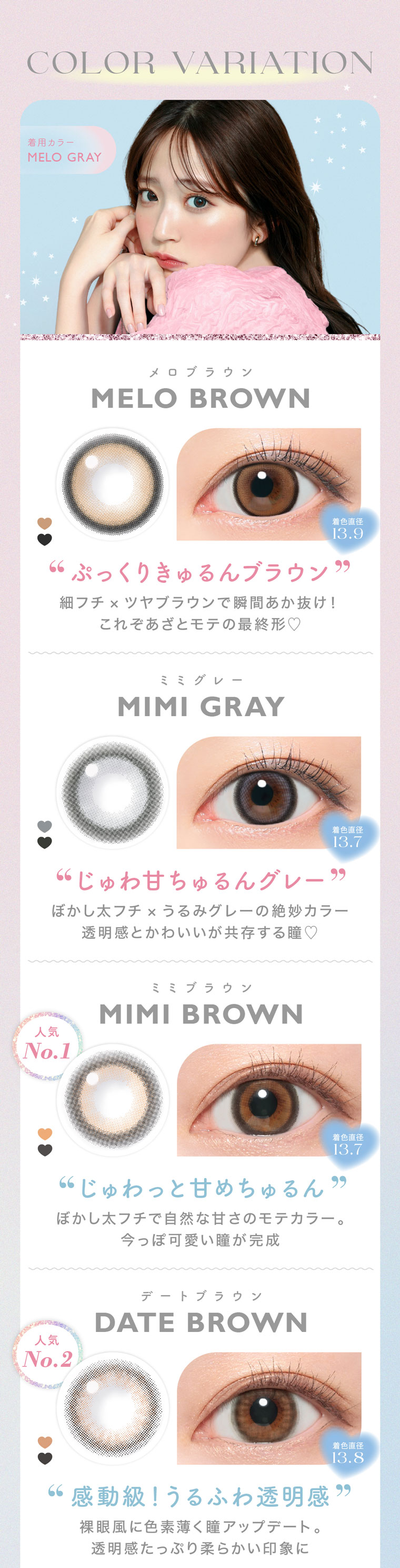 candy magic 1month