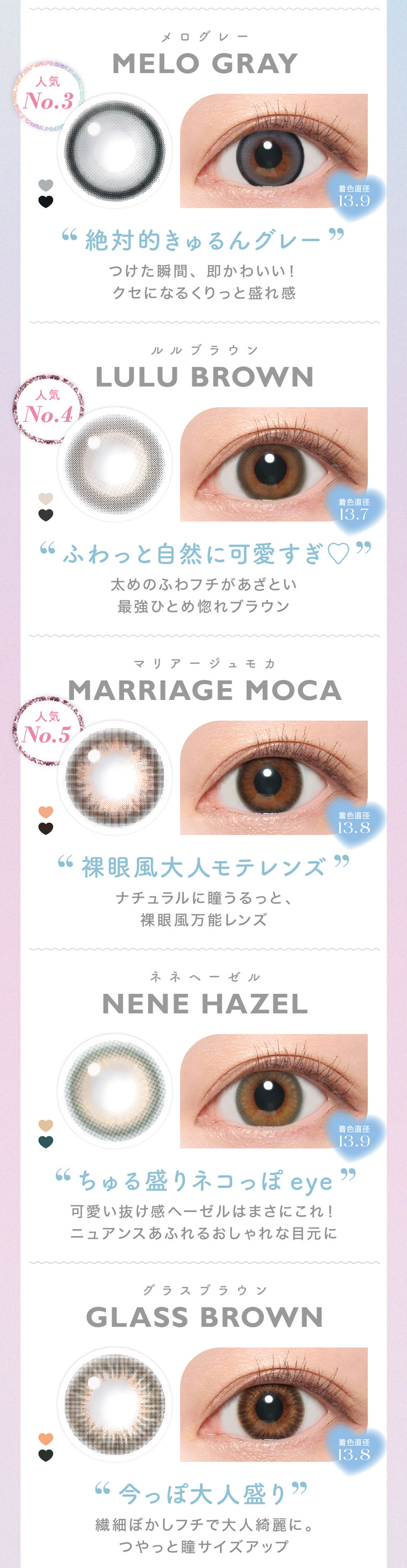 candy magic 1month