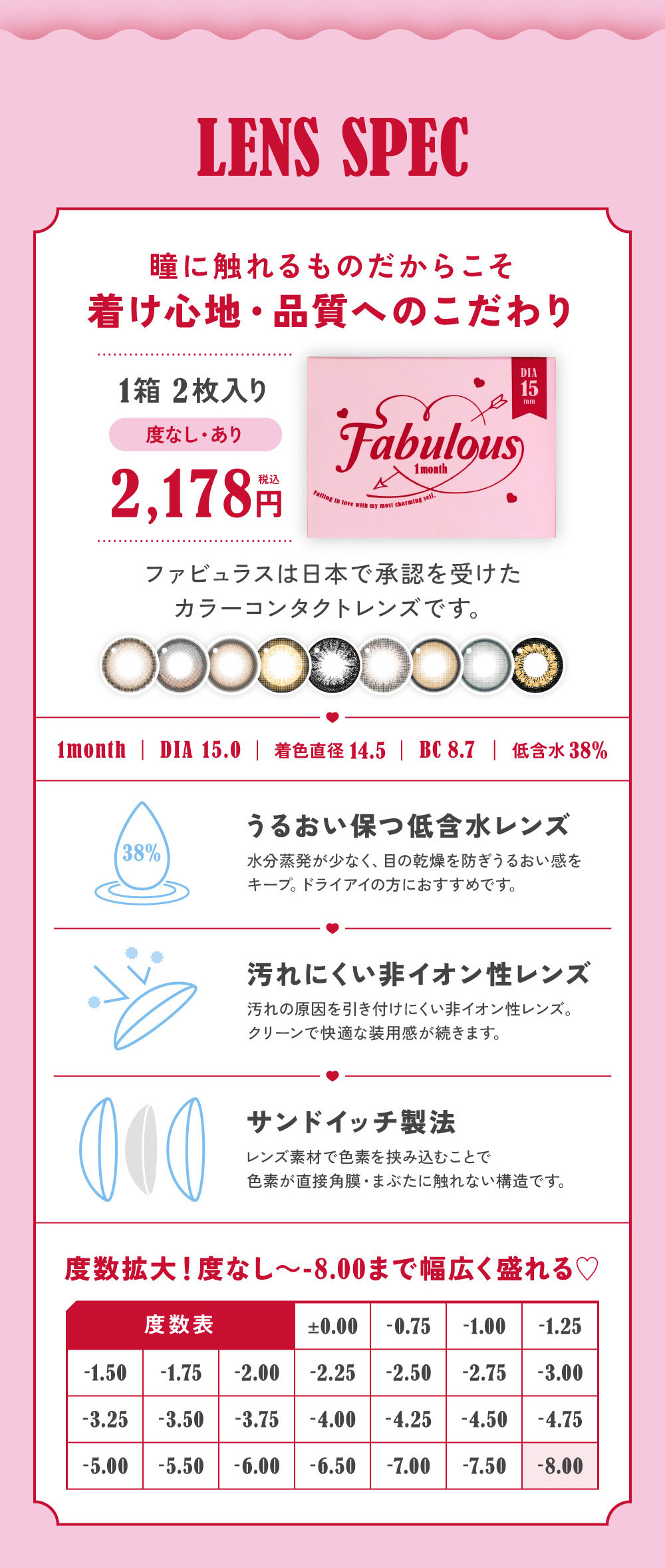 Fabulous1month