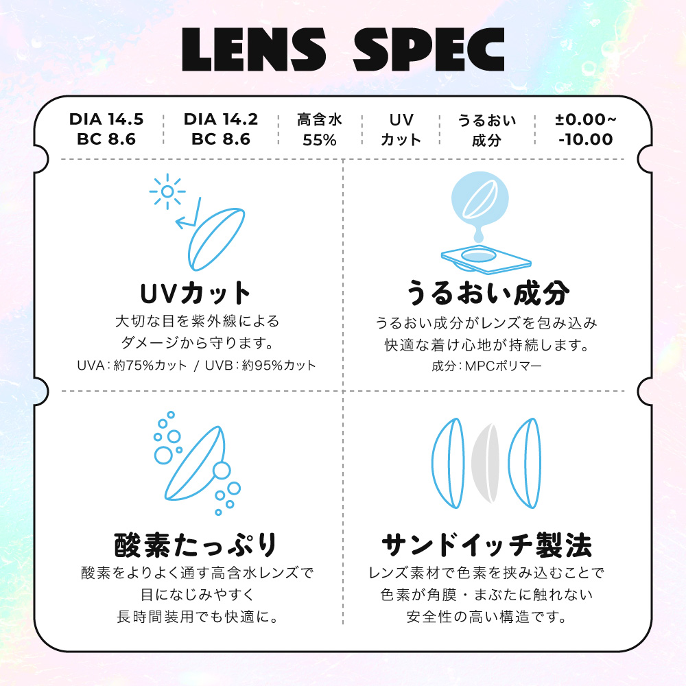 レンズスペック