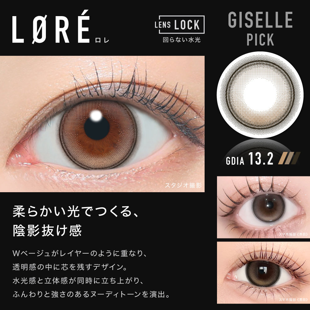 ロレ
