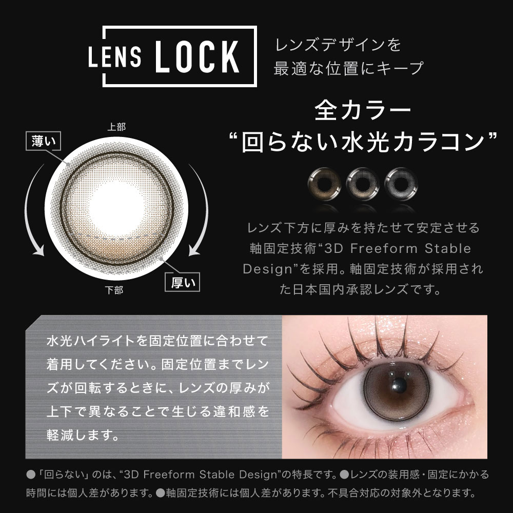 レンズスペック