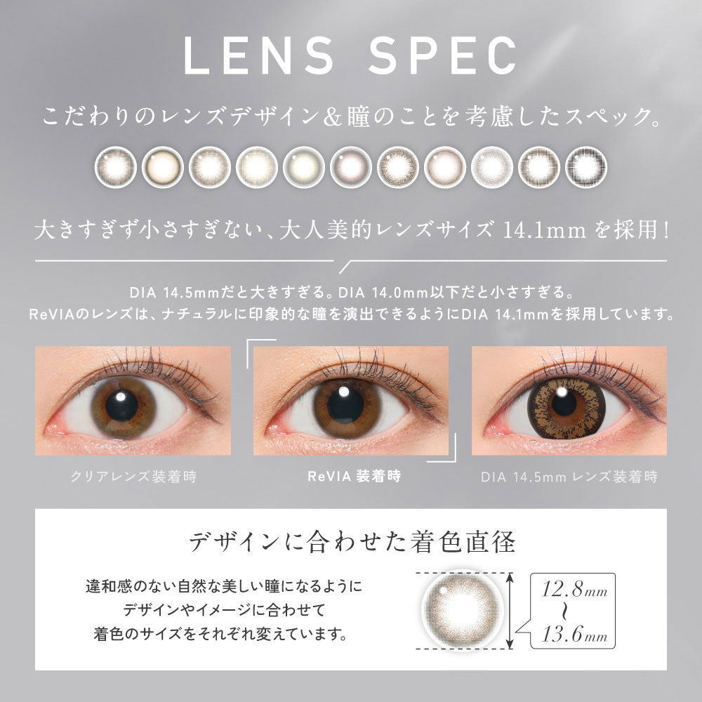 レンズスペック