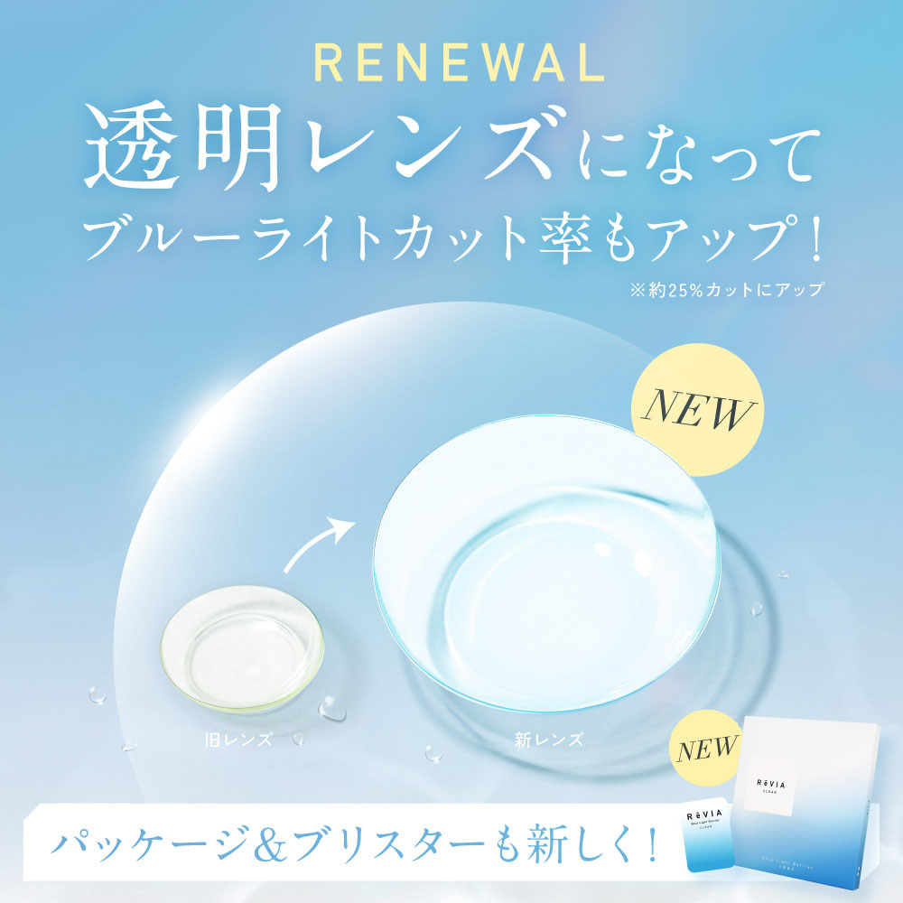 商品説明