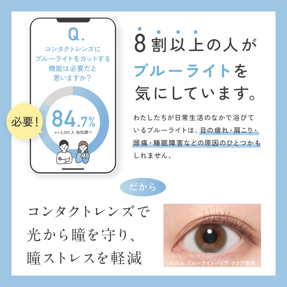 商品説明