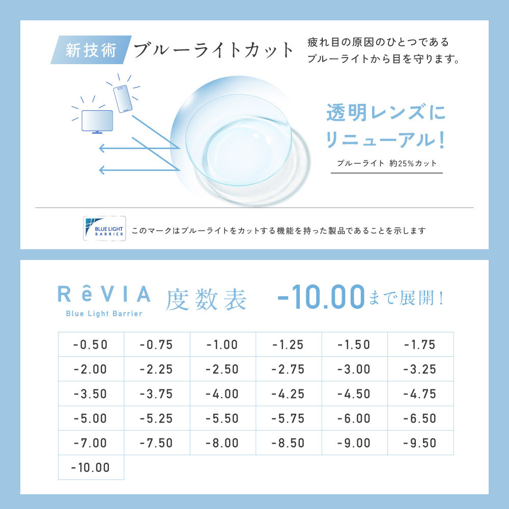 商品説明