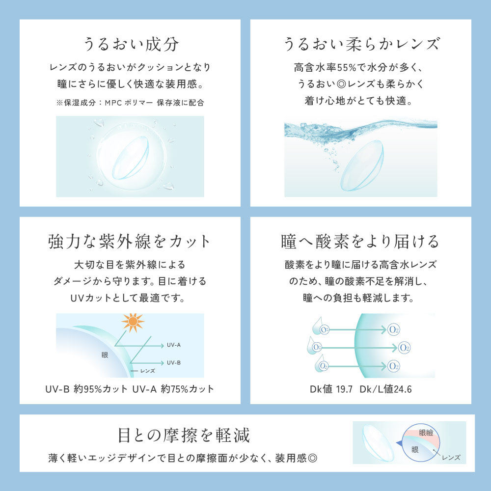 商品説明
