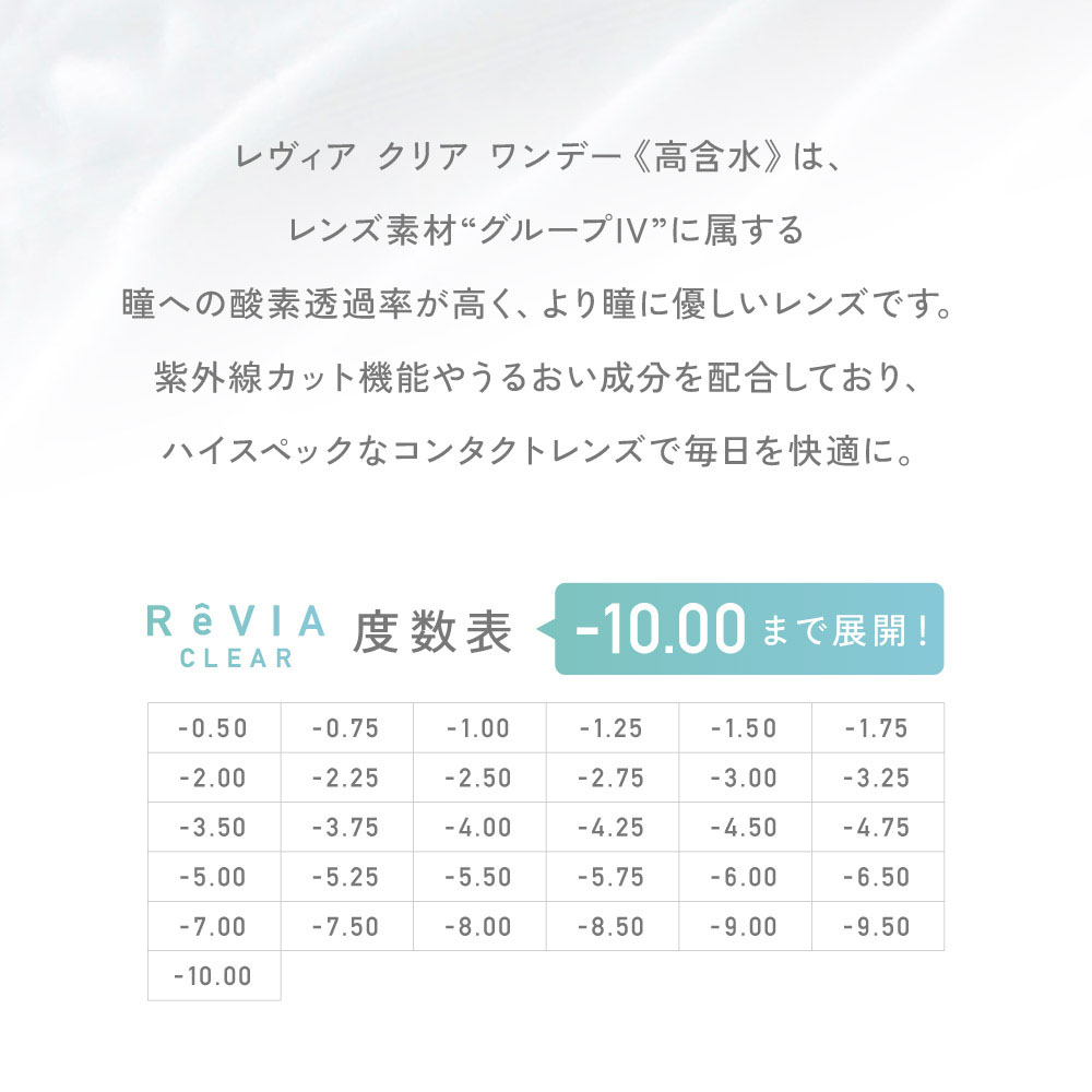 商品説明