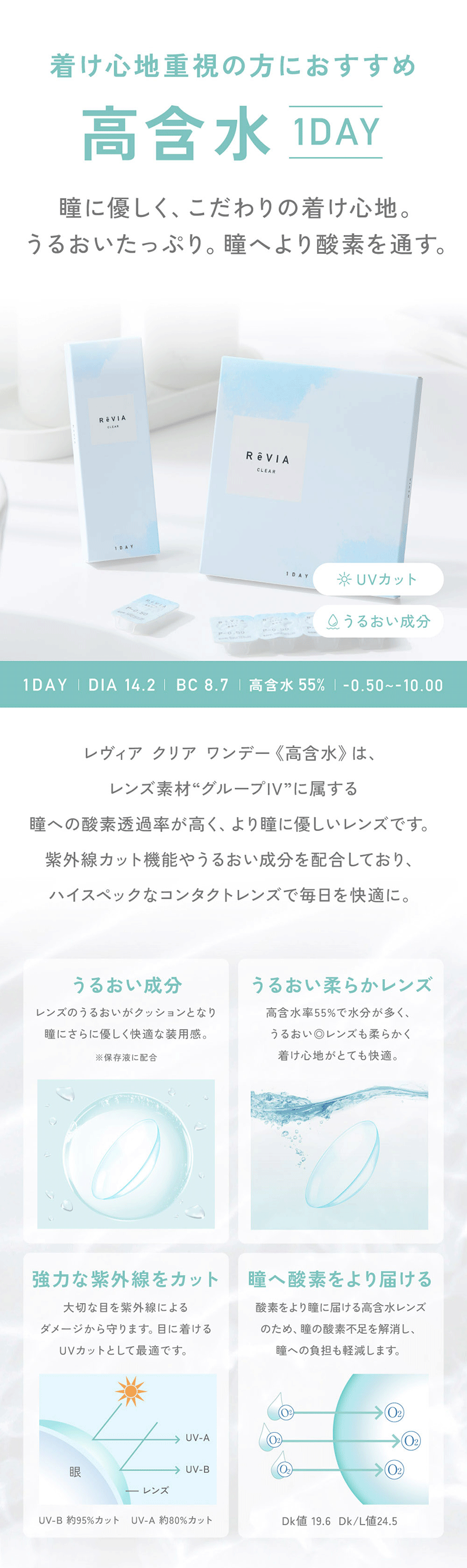 ReVIA クリア 1day